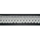 CLC0095