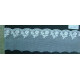 CLC0887